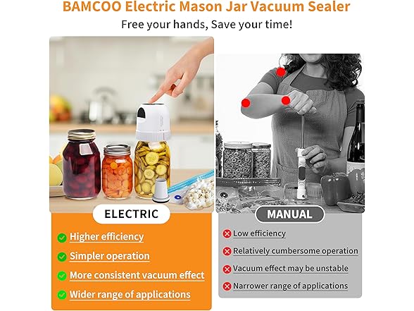 3 in 1 Electric Mason Jar Vacuum Sealer Kit