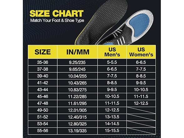 Pain Relief Insoles, 230+ Lbs, Arch