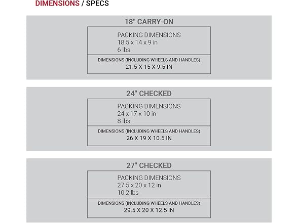 SwissGear 8020 Eclipse Collection Hardside Expandable Luggage