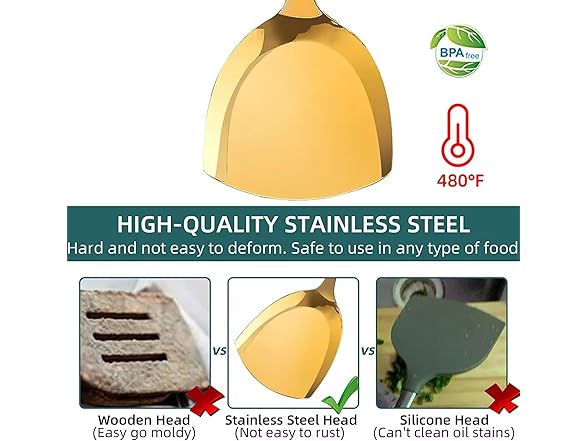 Stainless Steel Kitchen Utensil Set