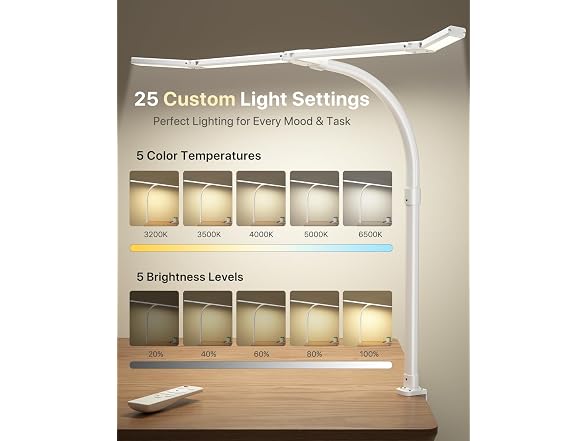 ONEMIX LED Desk Lamp with Clamp