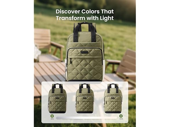 LOVEVOOK Puffer Backpack 15.6" Laptop