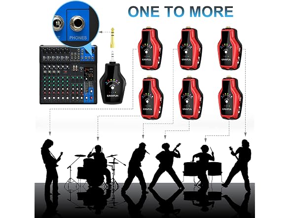 KIMAFUN Wireless in Ear Monitor System
