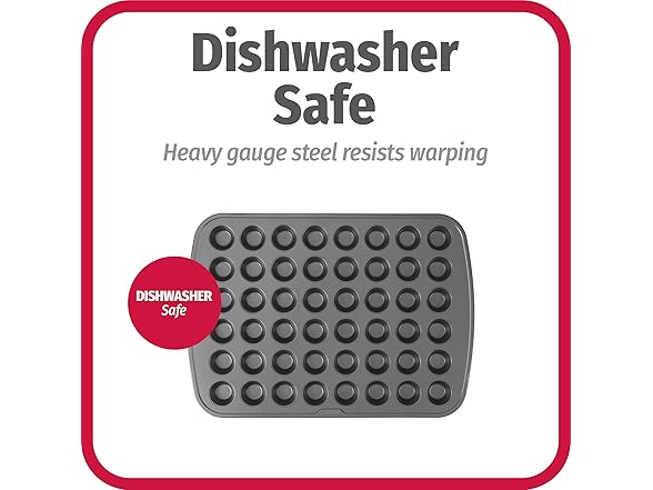  48-Cup Nonstick Steel Mini Cupcake and Muffin Pan