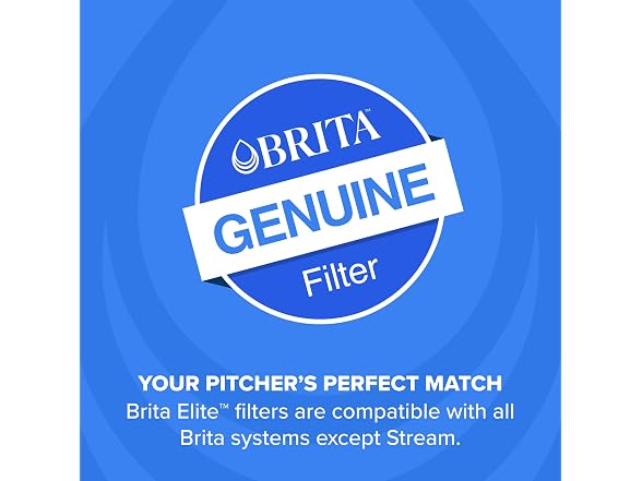 Brita Standard Water Filter Pitchers and