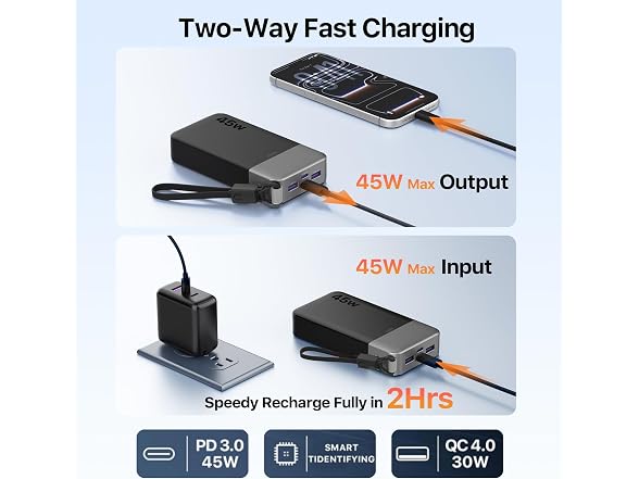JUOVI 45W 20000mAh Power Bank Cable