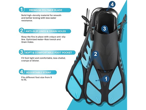 ZEEPORTE Mask Fin Snorkel Set