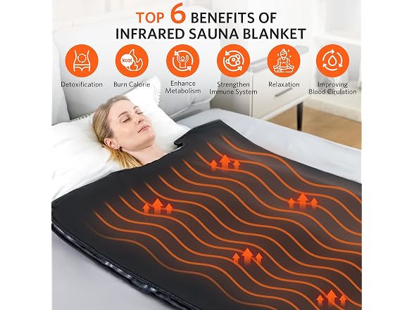 Portable Infrared Sauna Blanket