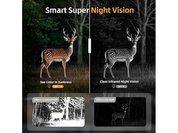 AXB Trail Camera with Night Vision