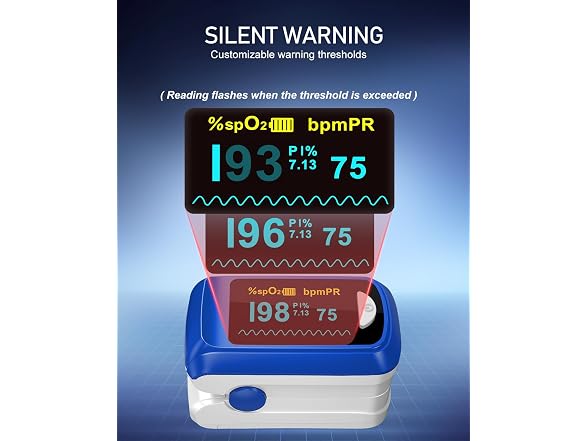 Pulse Oximeter Fingertip Oxygen Monitor