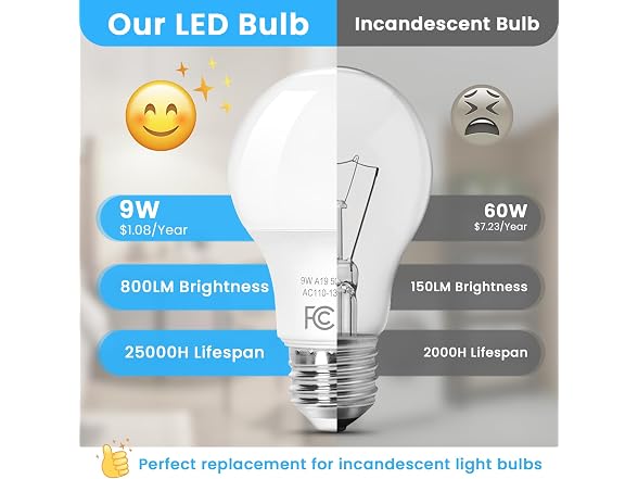 Brightever B0GXFJB7PM 9W A19 LED Light Bulbs 5000K 4