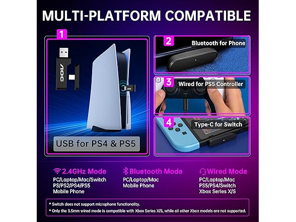 AOC Wireless Gaming Headset | Bluetooth 5.4 & 2.4GHz