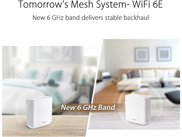 ASUS ZenWiFi Whole-Home Tri-band Mesh WiFi 6E System (ET8 3PK)