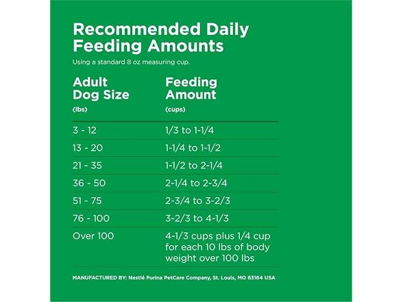 Dog Chow 4.4lb