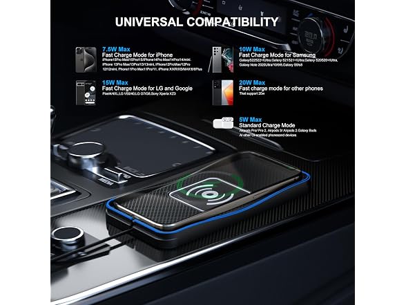 Gumnay 15W Car Wireless Charger Pad