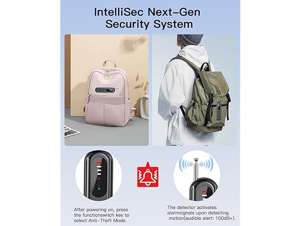 Portable Hidden Camera Detector
