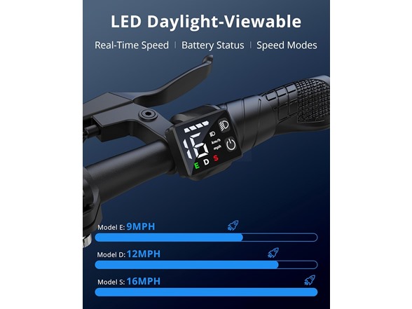 Gyroor Electric Scooter for with Seat
