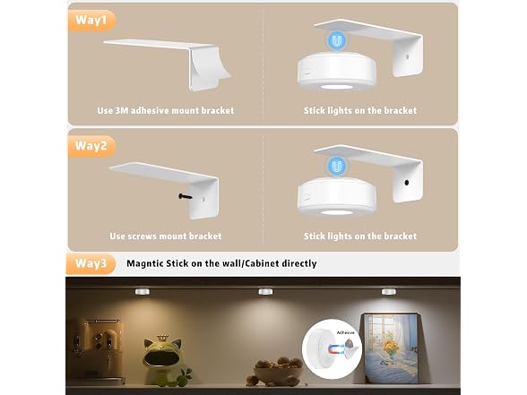 Lightbiz Picture Light White 3 Pcs