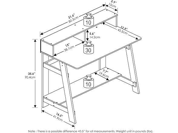 Furinno Simplistic A Frame Computer Desk