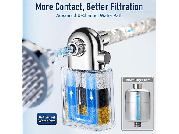 Veken Shower Filter Chlorine & Lead