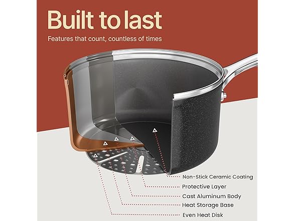 Bakken 12-Piece Ceramic Cookware Set, Black