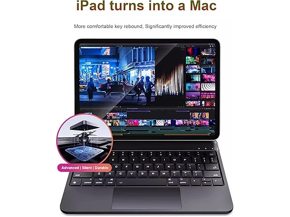 Nanhent Backlit Keyboard Case for iPad