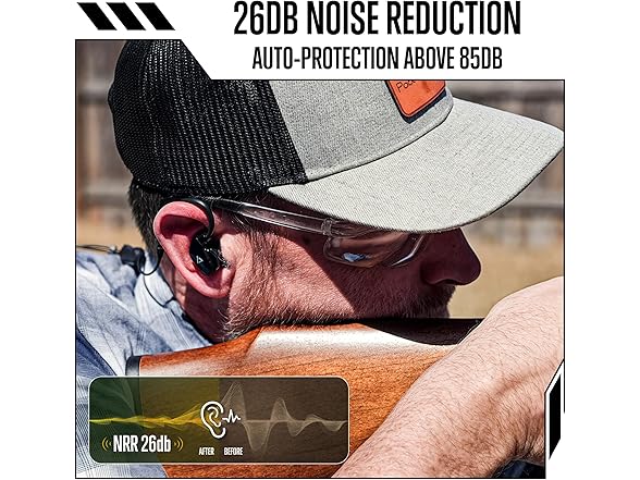 GLORYFIRE Bluetooth Shooting Ear Protection
