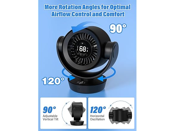 Mitreal Desk Fan with Remote