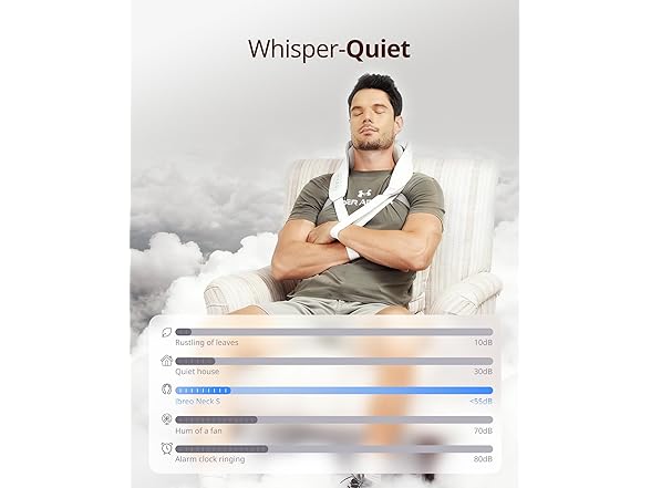 ibreo Neck and Shoulder Massager