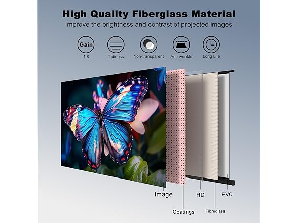 SCREENMAX Projector Screen with Stand