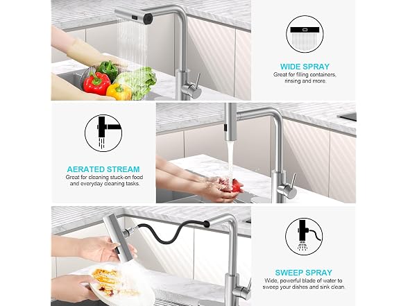 Kitchen Faucets with Pull Down Sprayer