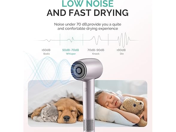 MelodySusie BC075725080158 Hair Dryer