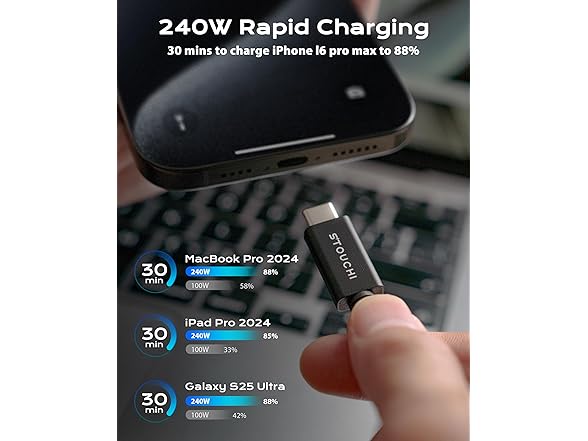 Certified Thunderbolt 5 Cable 80Gbps