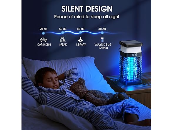 Bug Zapper Outdoor Indoor Mosquito Zapper