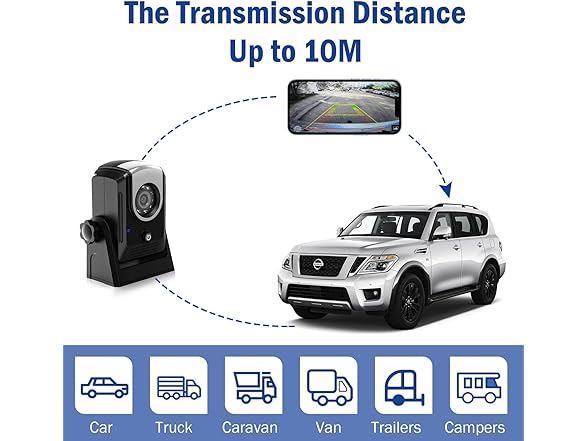 (NEW) MHCABSR Wireless Backup Camera