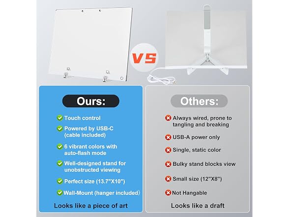 Led Drawing Board for Kids, 13.7"X10"
