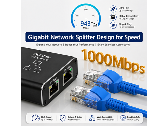 RJ45 Gigabit Ethernet Splitter