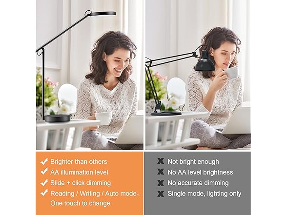 LED Desk Lamp,Architect Task Light