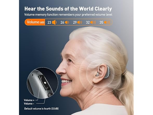 shejeison Hearing Aids for Seniors 16 Channel