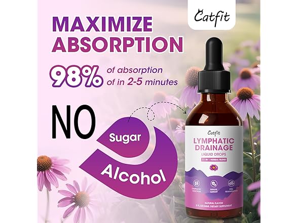 Catfit Lymphatic Drainage Drops