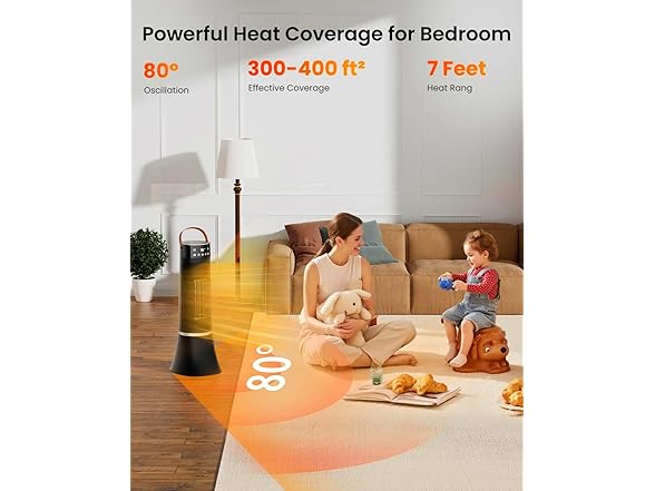 Space Heater for Indoor Use