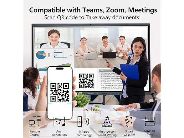 55" Smart Board Digital Whiteboard