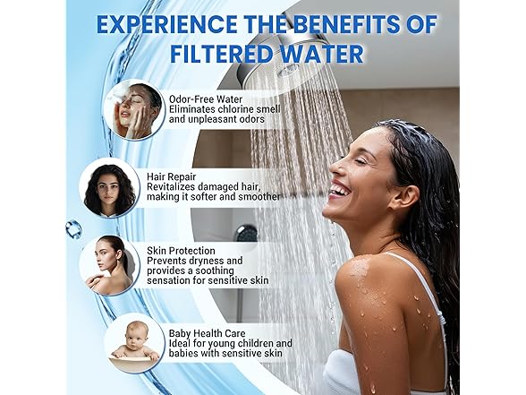 IceJoy Shower Head with Filters