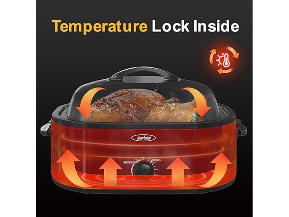 Sunvivi Roaster Oven