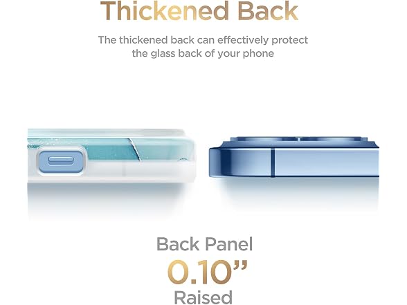 GVIEWIN for iPhone 13 Pro Case 6.1 Inch