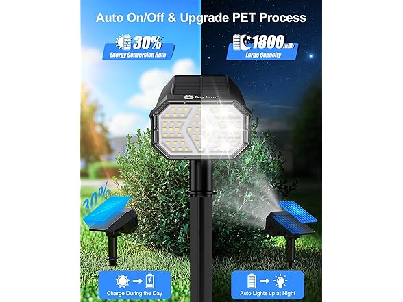 Brightown Solar Spot Lights Outdoor