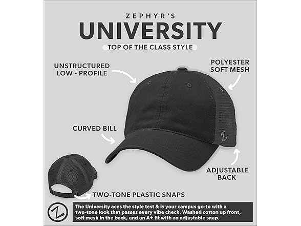 ZHATS NCAA M15Z Switch Char