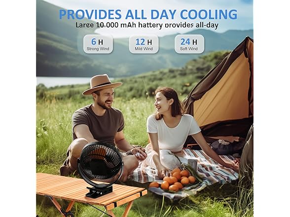TUIAIAO Rechargeable Portable Clipon Fan