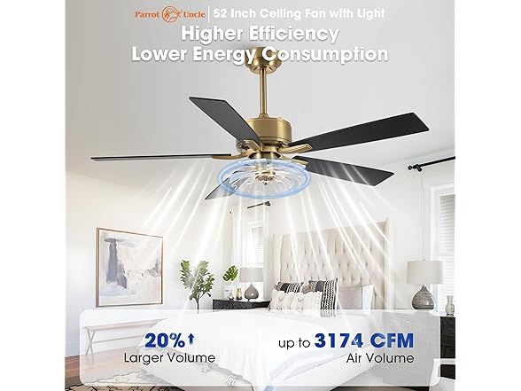 Parrot Uncle F6035GD 52 Inch Modern Gold Fan with Remote