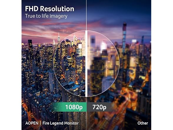 AOPEN by Acer 24SA2Y bi 23.8" Full HD (1920 x 1080) VA-Monitor